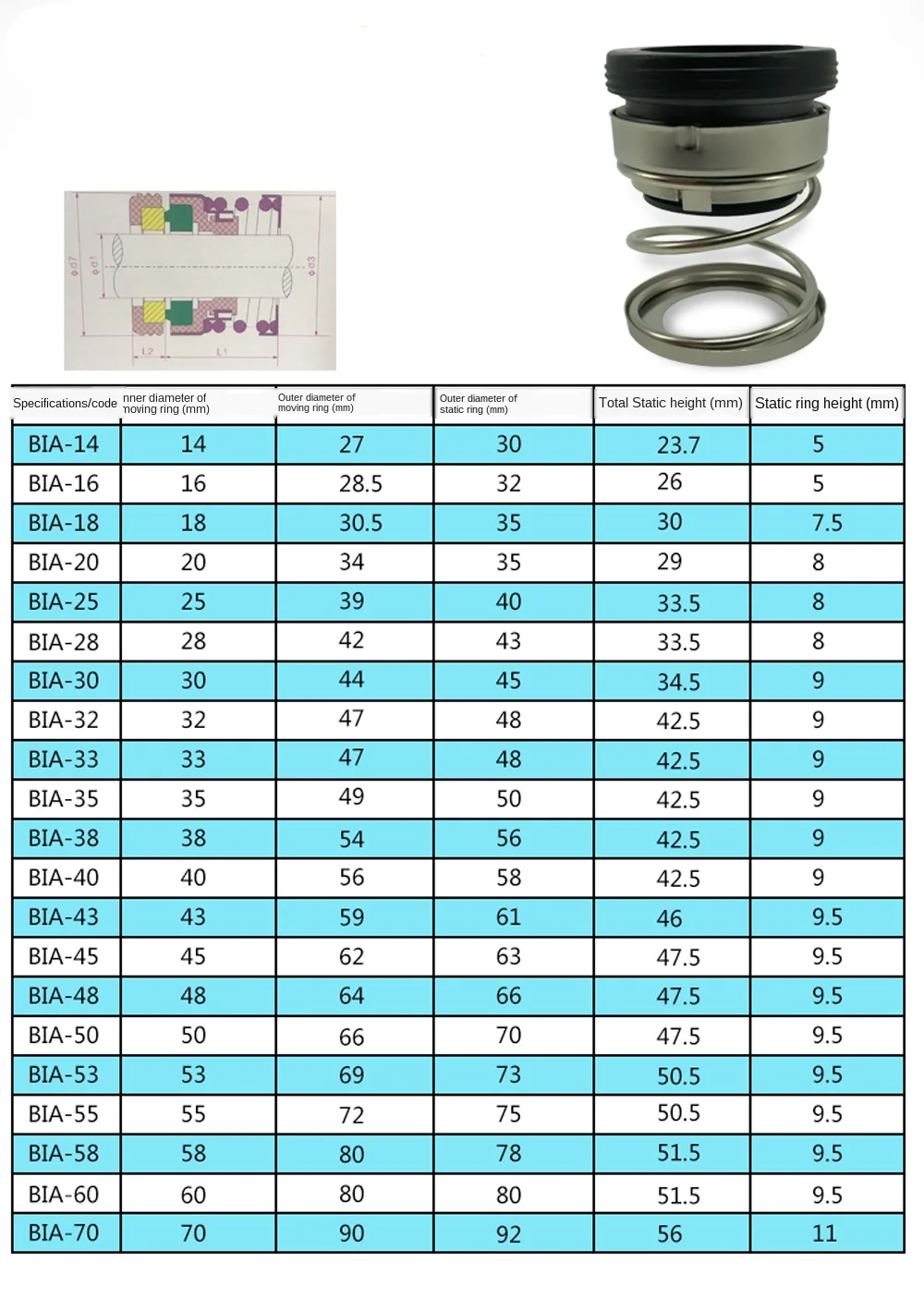 BIA Series Fit 12 14 16 18 20 22-100mm Mechanical Shaft Seal Single Spring Below Water Pump Seals