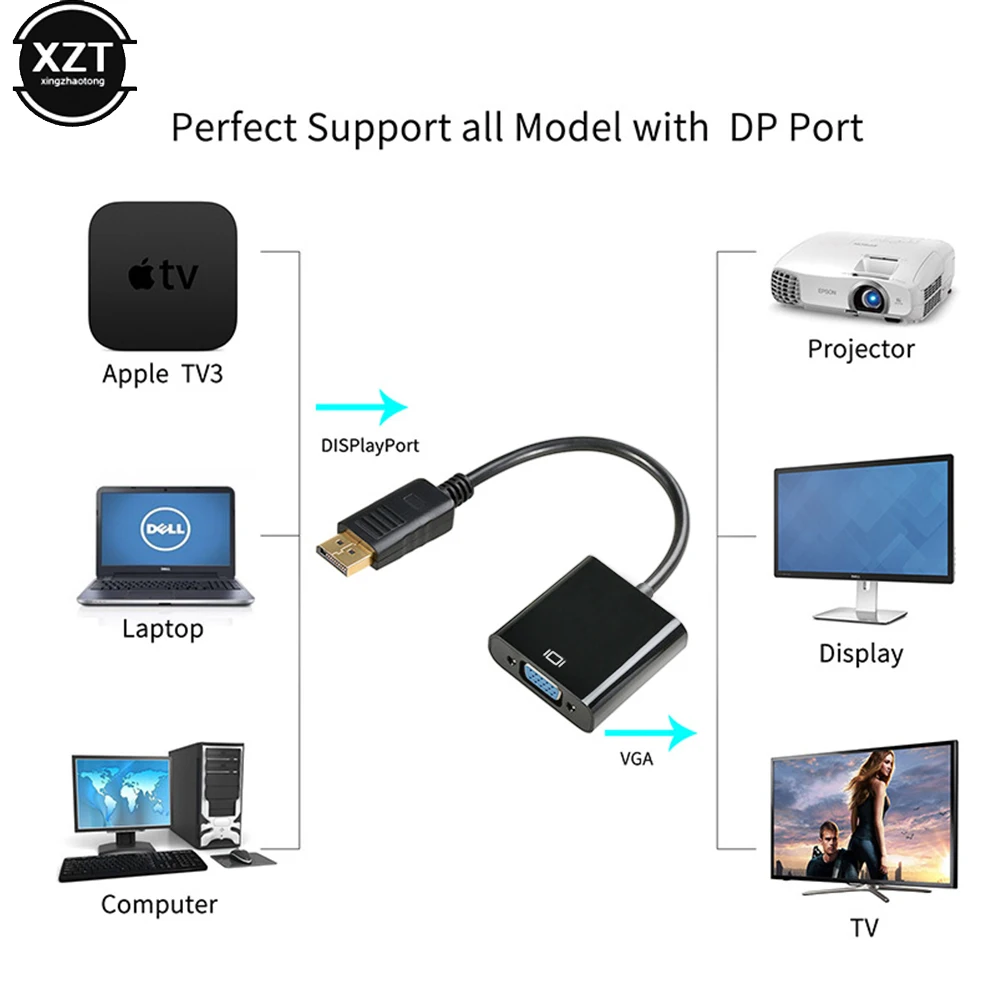 DisplayPort to VGA Adapter 1080p DP Male to VGA Female Converter Cable For HDTV Monitor Projector TV Computer Laptop PC