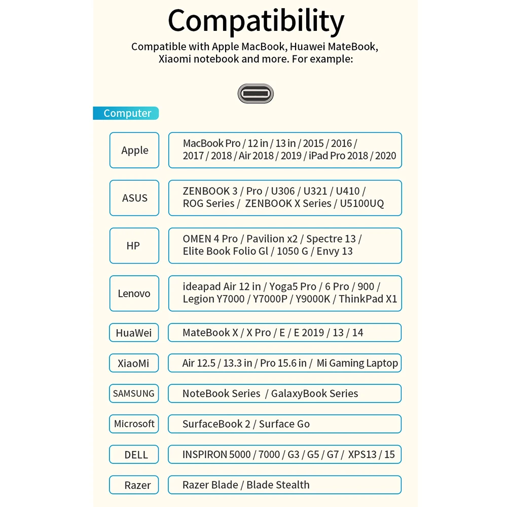 Divisor de concentrador USB tipo C a HDMI-4K, estación de acoplamiento, adaptador de ordenador portátil con PD SD TF RJ45 thunderbolt 3 para Macbook