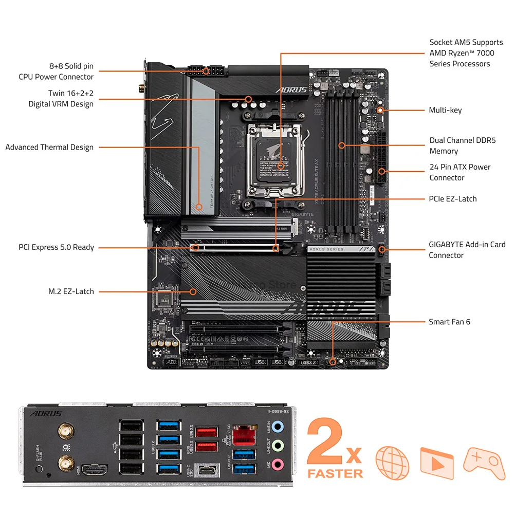 AM5 Gigabyte X670 AORUS ELITE AX Motherboard DDR5 AMD Socket AM5 AMD X670 Mainboard AMD Ryzen 7000 Series CPU PCI-E 5.0 New