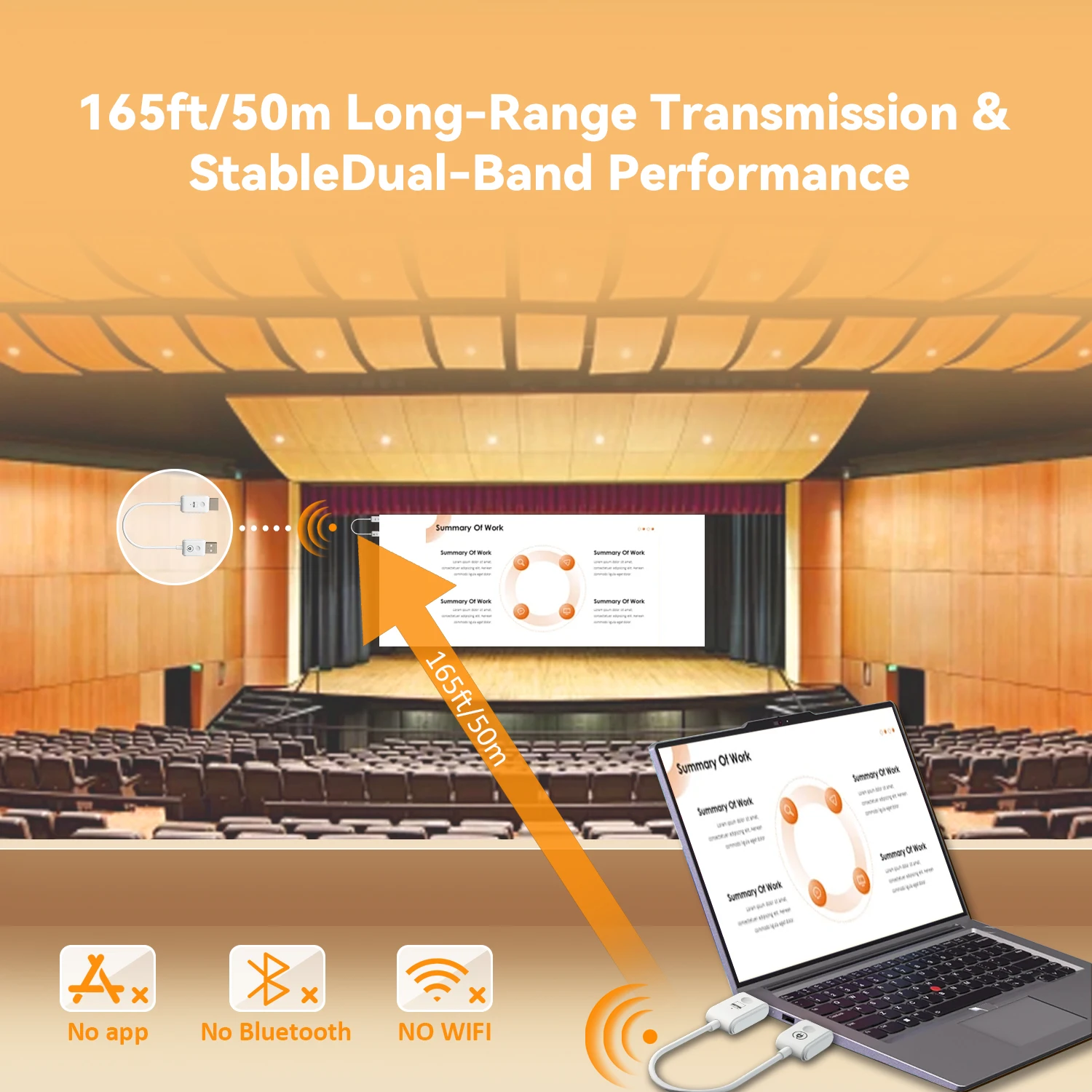 Wireless Transmitter & Receiver, 4K Decode Input 1080P@60Hz Output, Ultra-Low Latency  Plug & Play for Gaming, Home Theater