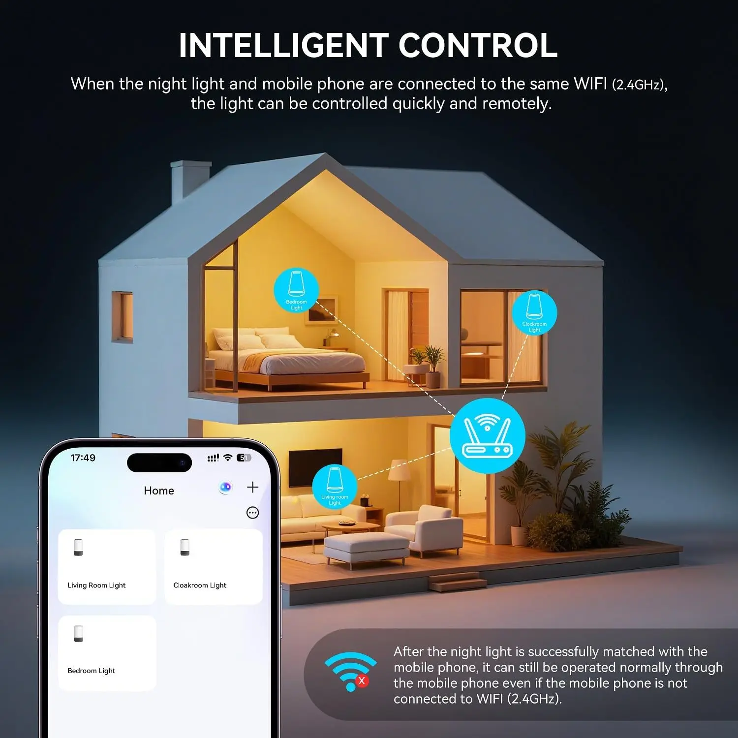 Tuya Smart APP WIFI Table Lamp Ambient Bedside Lamp Remotely Controlled Bedside Lamp Night Light with Multiple Lighting Modes