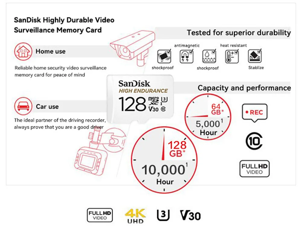 Tarjeta Micro SD de alta resistencia SanDisk, tarjeta de memoria de 32GB, 64GB, 128GB, 256GB, tarjeta Flash de hasta 100 MB/s, tarjeta TF para monitoreo de Dashcam 6