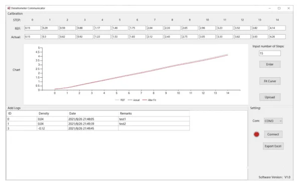 LED 5.00 D Density Densitometer HUA-300 Newest industry X-Ray film Densitometer