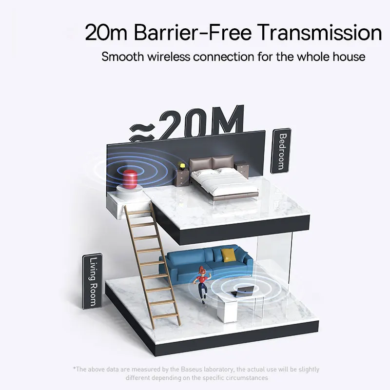 Baseus USB بلوتوث محول بلوتوث 5.1 الموسيقى استقبال الصوت الارسال للكمبيوتر المتكلم المحمول ماوس لاسلكي USB الارسال #3