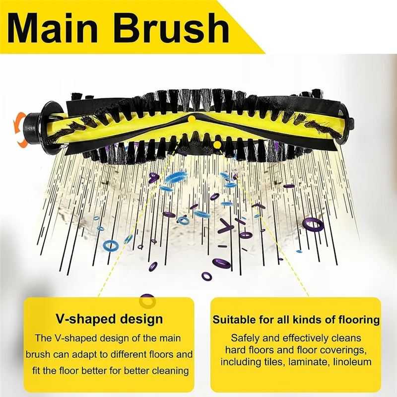 Per Tesvor X500 X500 Pro M1 M2 Kit di accessori per Neatsvor X500 Robot Aspirapolvere Parti di ricambio Spazzola a rullo Filtri_ABGP