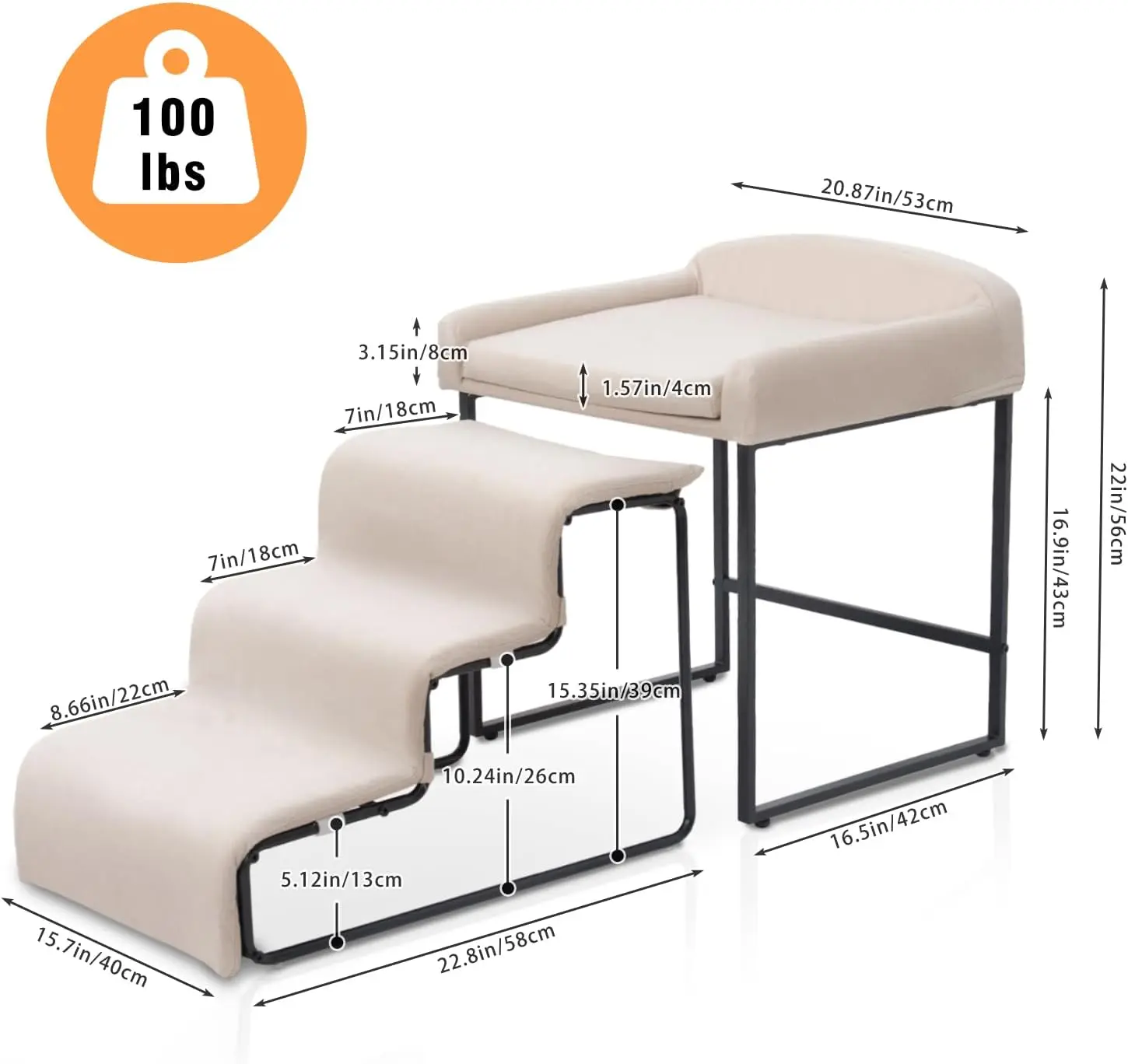 description