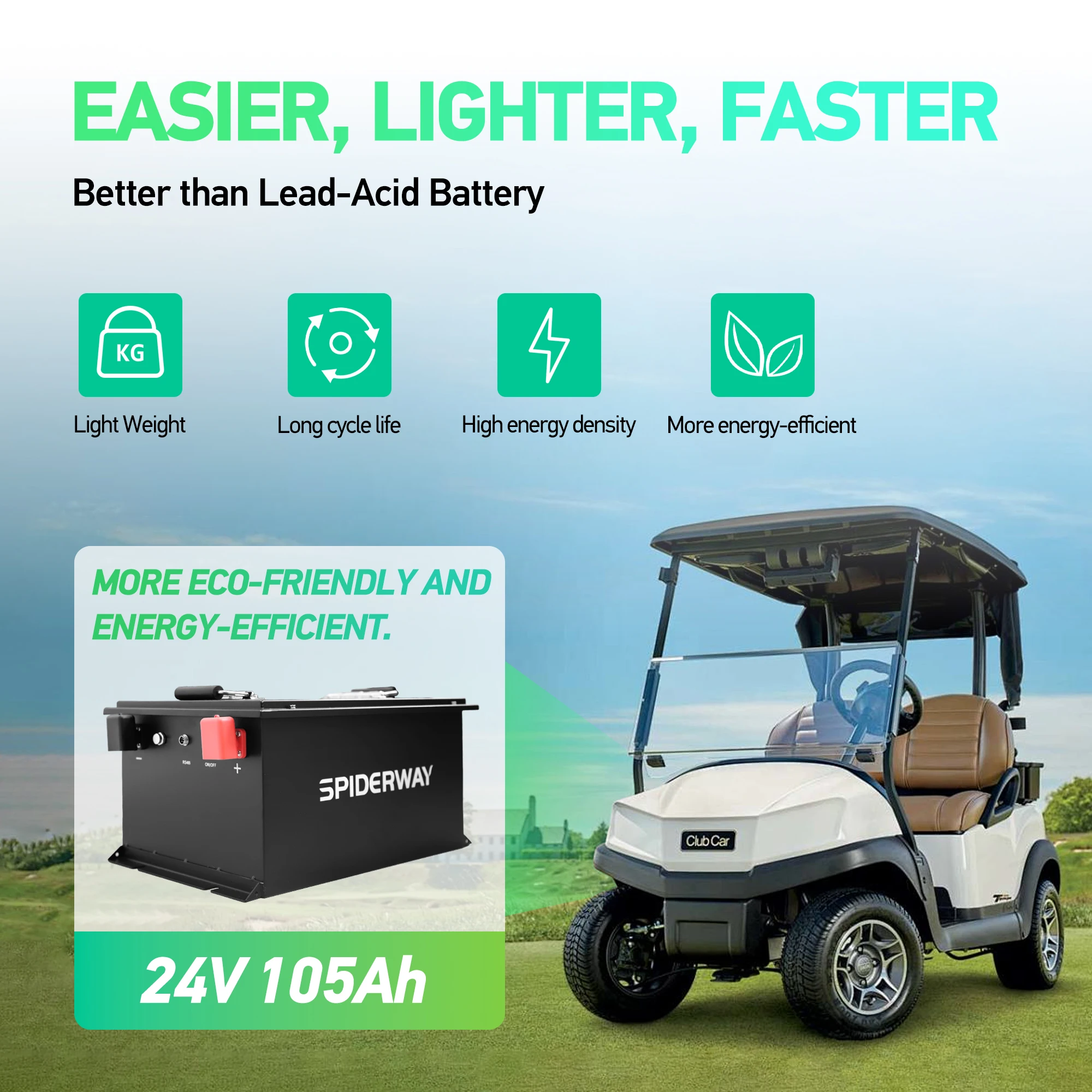 24 فولت (25.6 فولت) 105 أمبير LiFePO4 بطارية ليثيوم مدمجة BMS بطاريات ليثيوم حديد عالية السعة لرفع مقص Genie Skyjack JLG #4