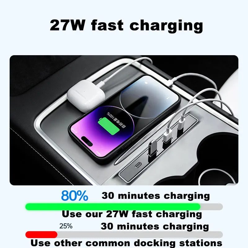 Docking Station of Center Console USB Hub For Tesla Model 3 Y 2021 2022 2023 Smart Sensor Fast Charging Adapter Accessories