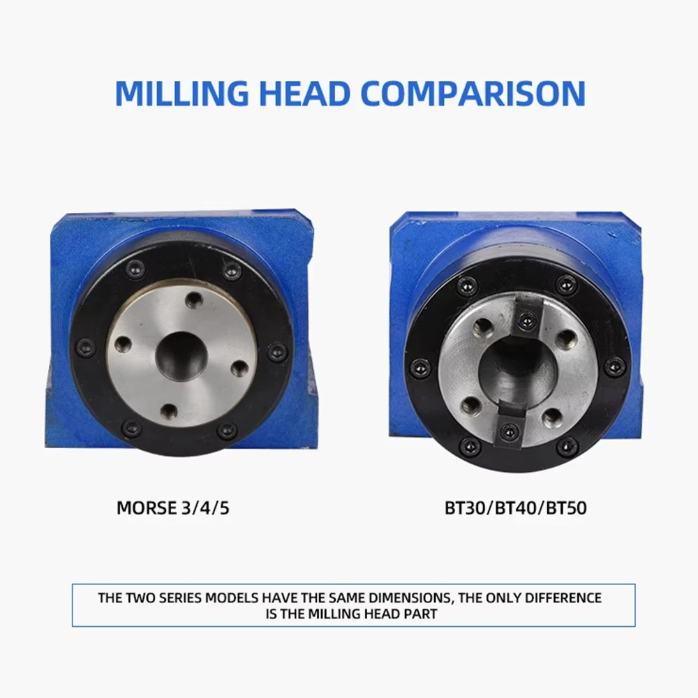 NT30 / MT30 Milling Spindle Power Head, Machine Tool Spindle Head for Boring, Milling, Drilling and Tapping