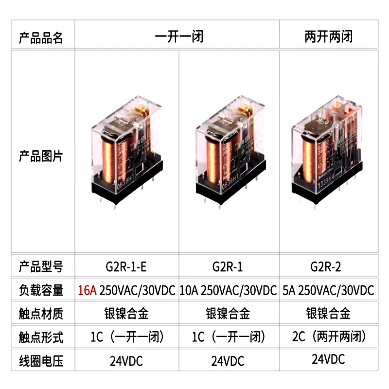 G2R-1 l\'autorisation 1-E-5VDC 12VDC 24VDC Relais de Puissance 6pin 8 broches 16A G2R-1A-E-12VDC G2R-1A-E-24VDC G2R-1-E-5VDC G2R-1-E-12VDC G2R-1-E-24