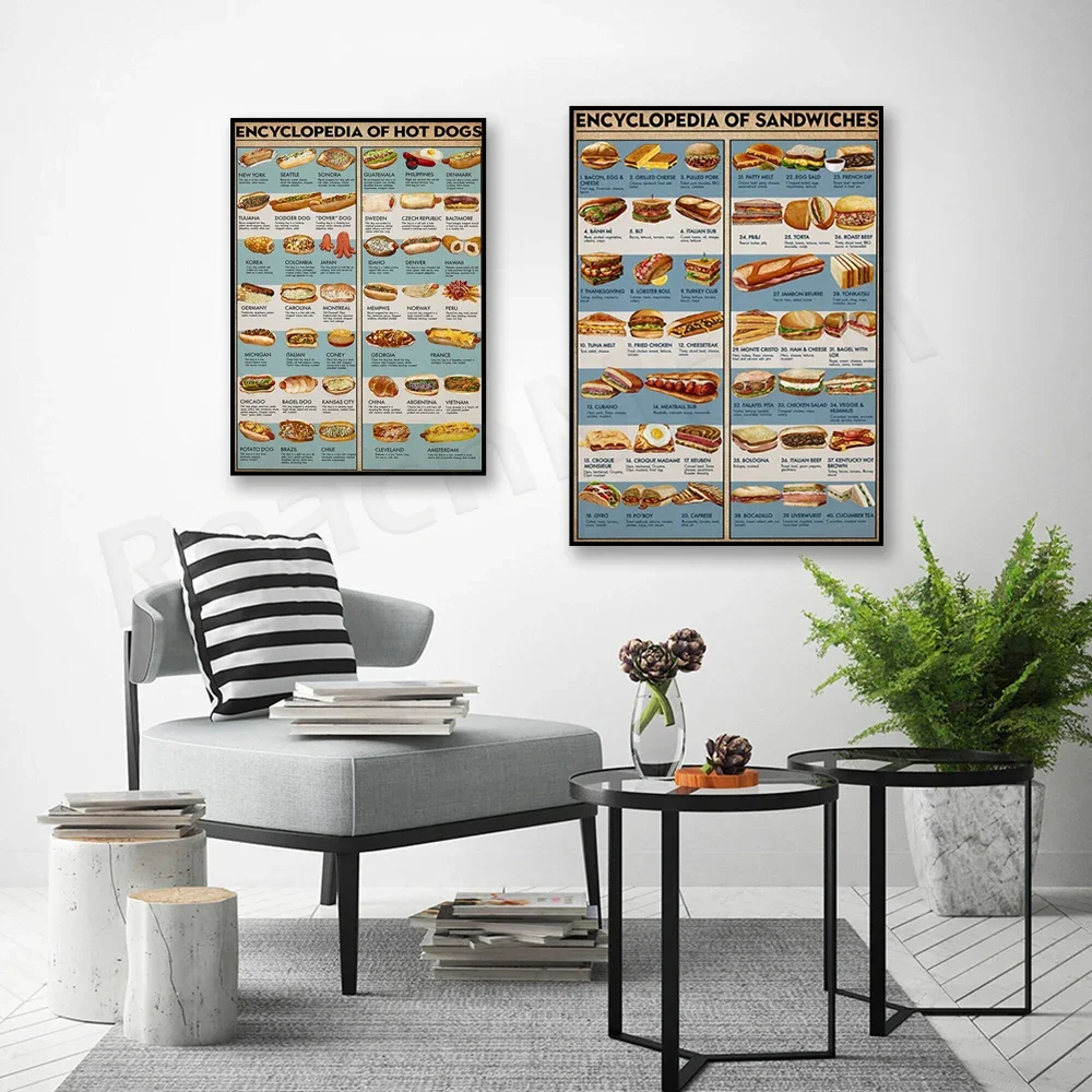 ملصق موسوعة الساندويتش، أنواع السندويشات، ملصق موسوعة هوت دوج، أنواع هوت دوج، فن الشيف، هدية هووسورمينغ