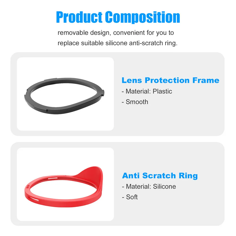 AMVR Anti Scratch Ring Plastic Lens Protection Frame for Oculus Quest 2/Rift S VR Accessories