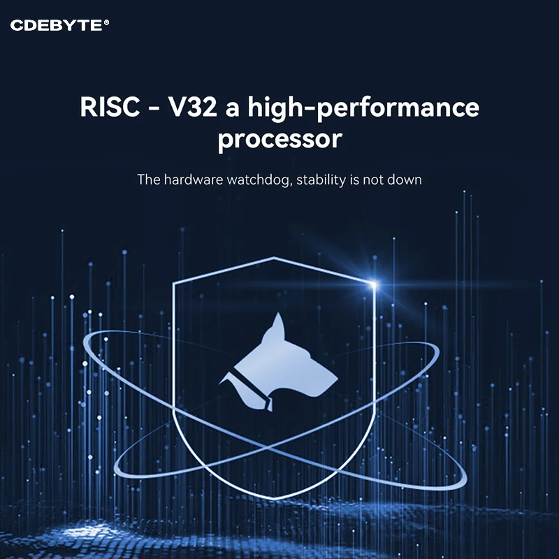 Seriële Server Can2.0 Naar Wifi Tcp Gateway Protocol Conversie Dual Channel Can-Bus Naar Wifi-Poort Isolatie Cdebyte ECAN-W01 Ap/Sta