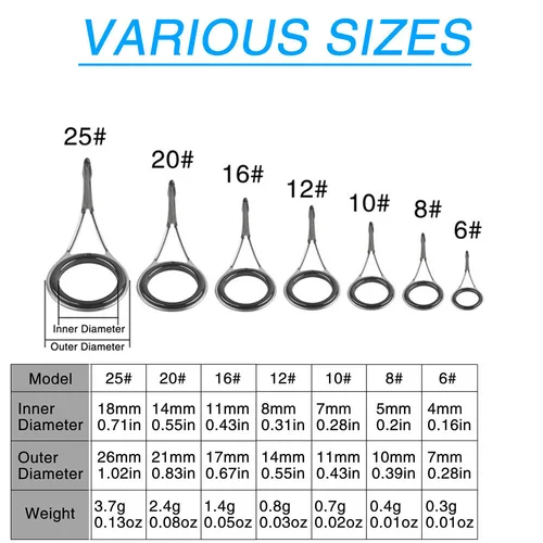 Imagen 2 del producto Kit de reparación de punta de caña de pescar, anillos de cerámica, guías de caña de pescar, reparación de ojales, kit de construcción de caña, accesorios de pesca de repuesto