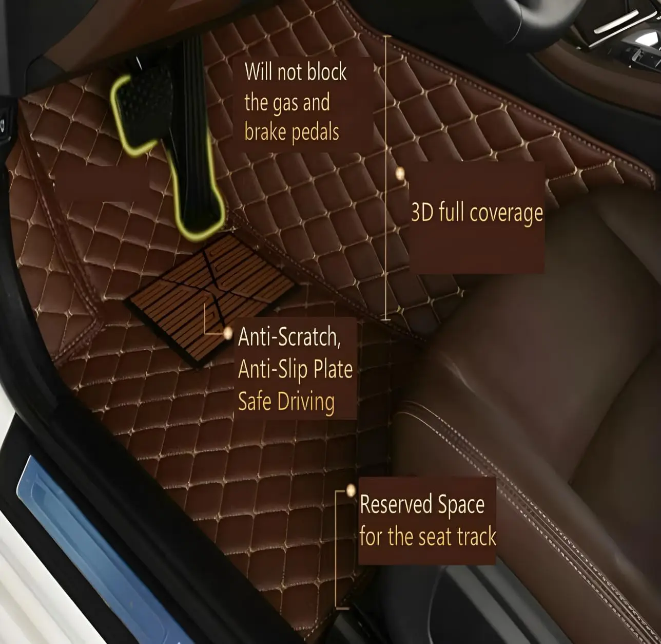 Car Floor Mats For Lynk & Co 08 EM-P 2023 2024 2025 2026 Auto Front & Rear Row Full Set Carpet Pads Foot Matts Rugs