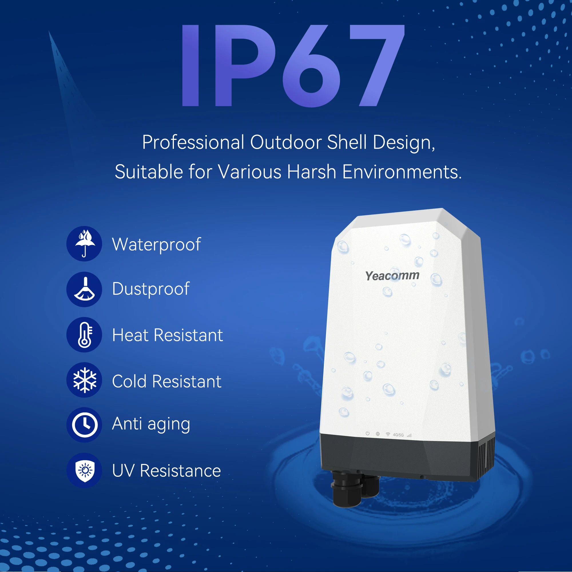 Yeacomm NR610 5G Outdoor CPE Router With MTK T750 Chipset Dual Sim Card Slots