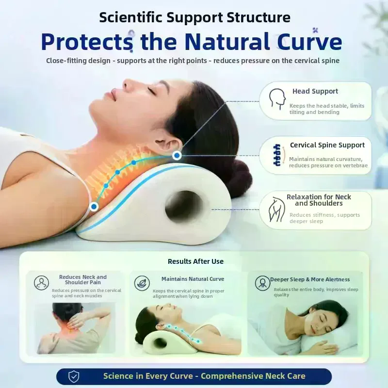 Ergonomic Neck And Shoulder Massage Pillow For Home Use Helps Stretch Cervical Vertebrae Relax - view 6