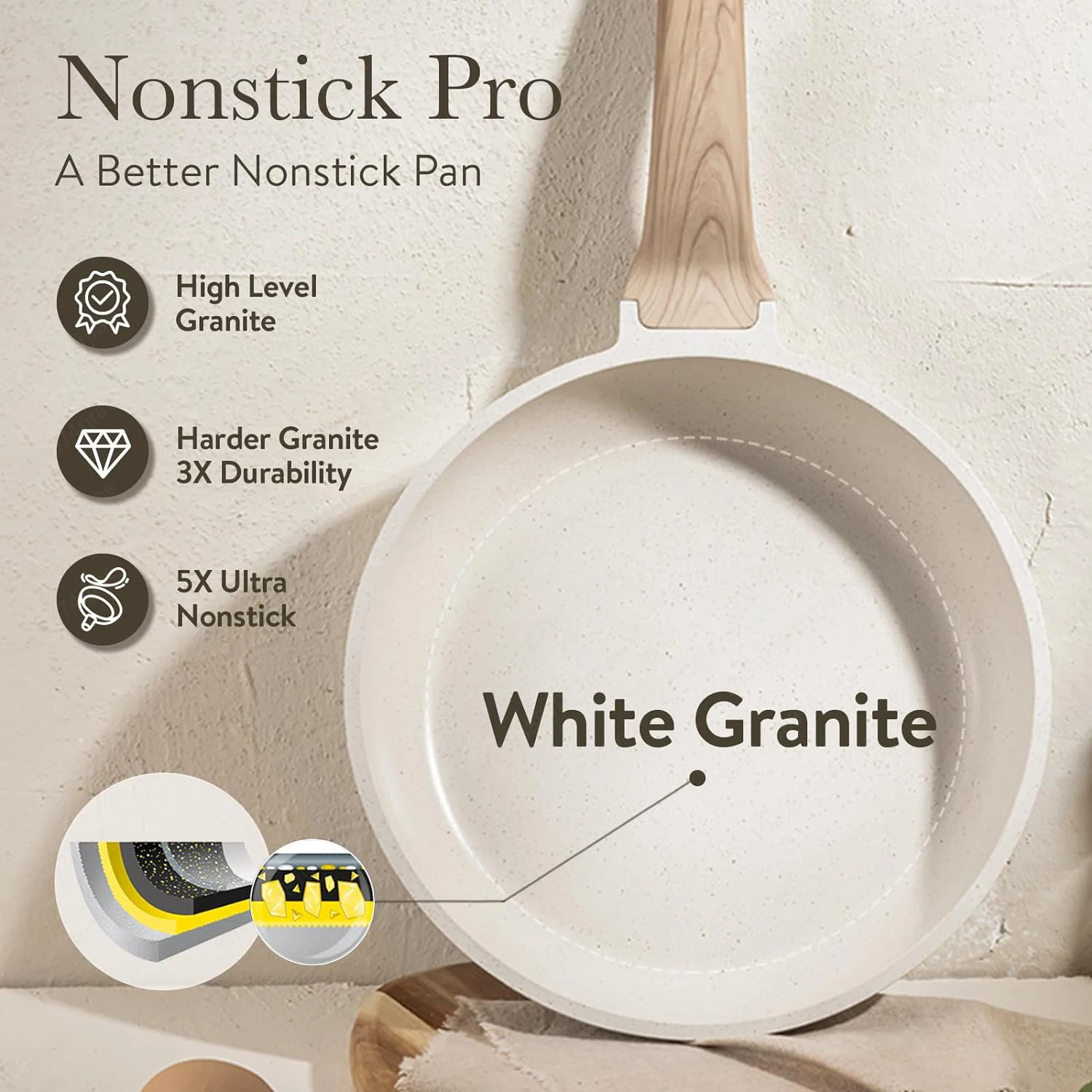 Hot Selling Write Granite Cook - Home Cooking Set review and price
