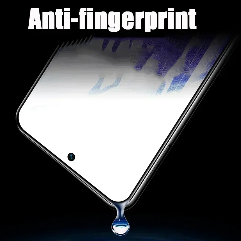 3 Stück Anti-Spion-Displays chutz folie für Xiaomi Poco F6 F5 x3 x5 x4 Pro GT NFC M5S M5 Datenschutz gehärtetes Glas für Poco F3 F4 GT M3 Pro