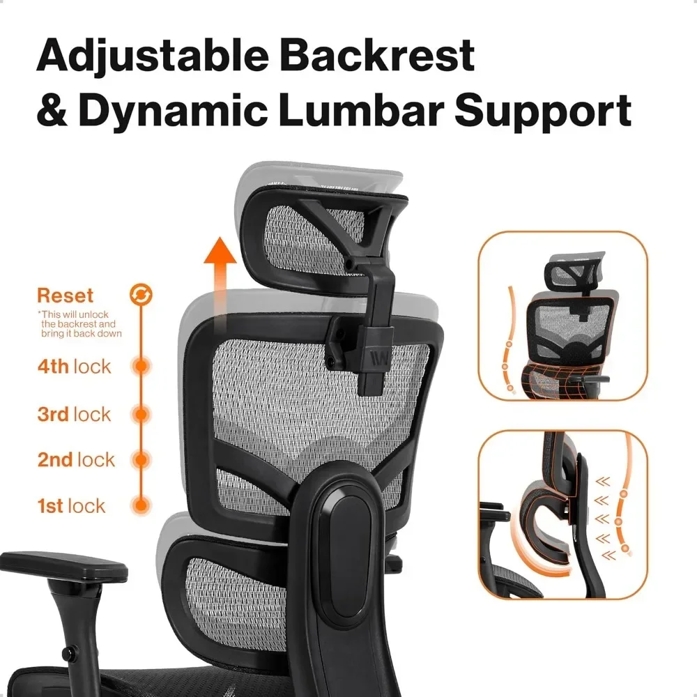 Ergonomic Office Chair - Height Adjustable Backrest Lumbar Support, Seat Depth Adjust, 3D Headrest, 4D Armrests, Blade Wheels