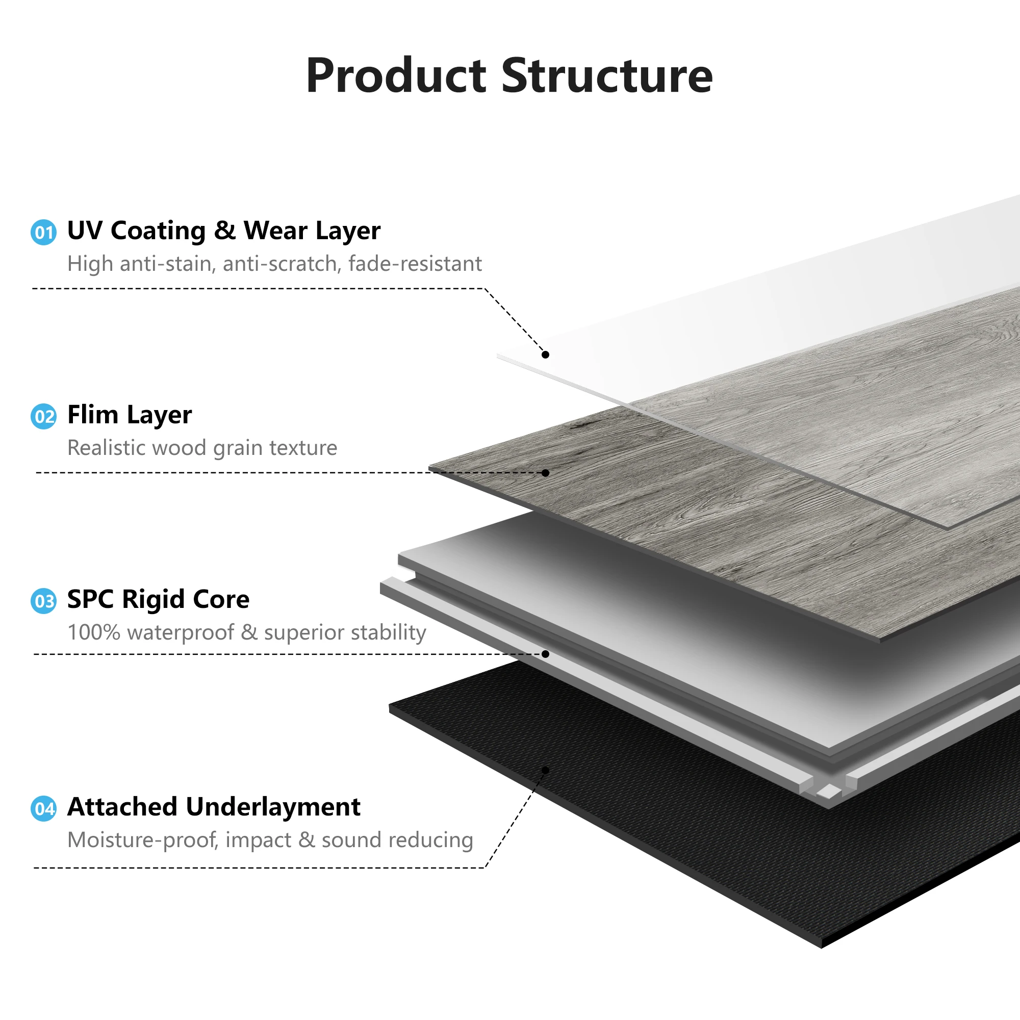 Art3d 10 عبوات من أرضيات الفينيل الفاخرة المتشابكة مقاس 48 بوصة × 7.2 بوصة، مظهر خشبي، يغطي لوح أرضي بقفل 24 قدم مربع لغرفة النوم #3