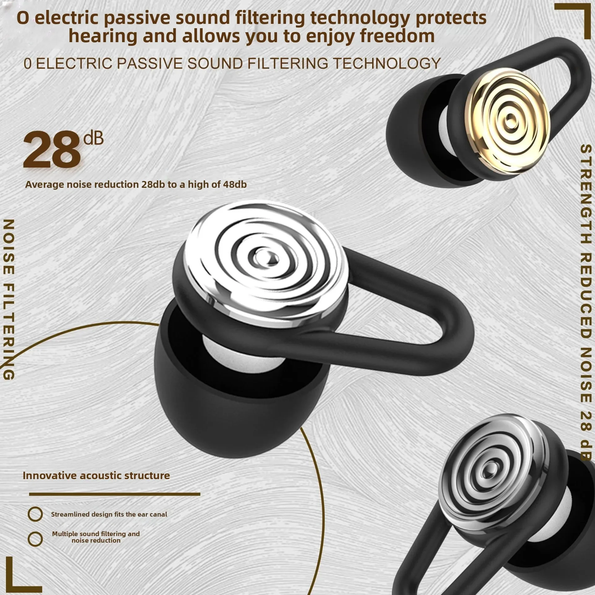 Noise Cancelling Sound Isolating Earplugs Powerful Sleep Silent Noise Reduction Reusable Travel Hearing Protection