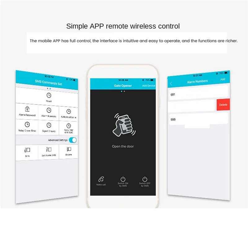 

A01F-2X RTU5024 GSM реле открывания ворот мобильный телефон дверной пульт дистанционного управления 850/900/1800/1900 МГц
