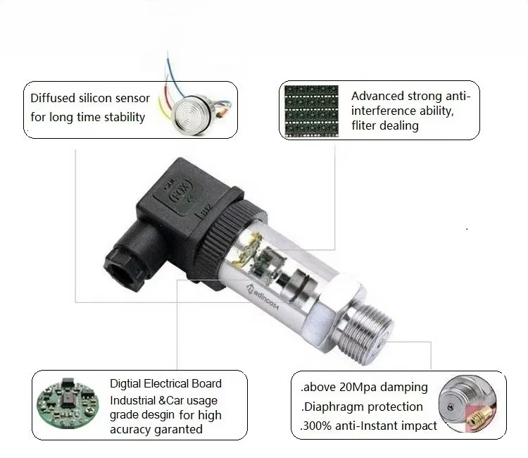 Hot Sale High Preci…