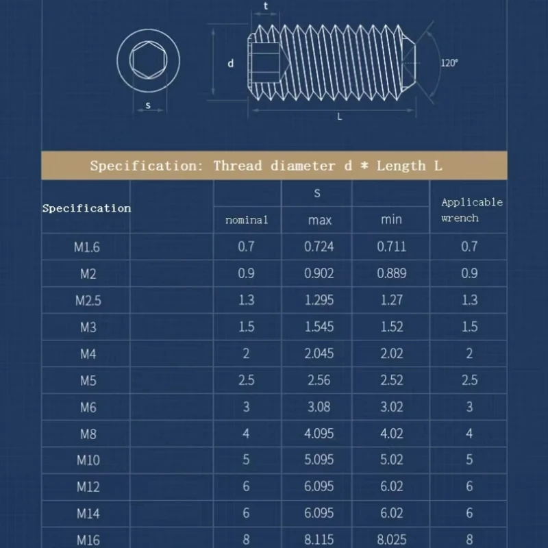 Fine Thread Headless Screw M3 M4 M5 M6 M8 Black Grade 12.9 Hexagon Socket Head Cap Tooth Set Screws Pitch 0.35mm/0.5mm/1mm