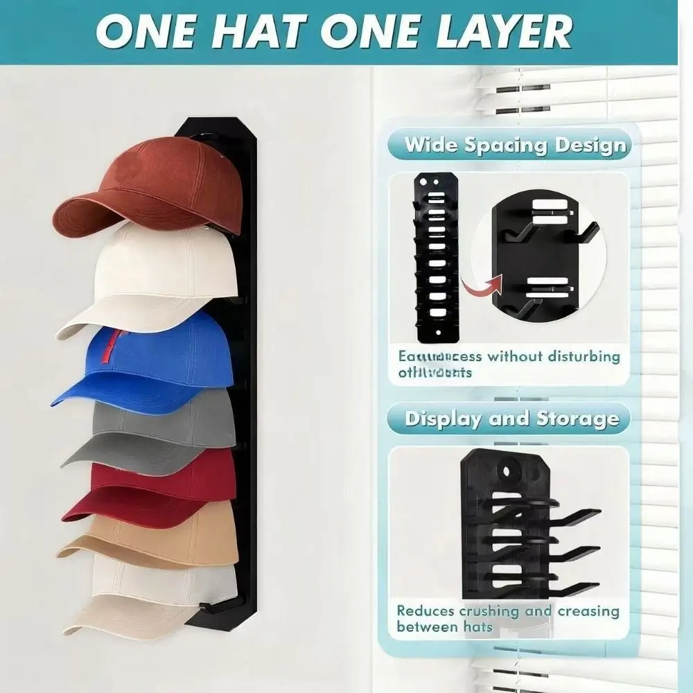 Closet Cap Rack Hat Organizer for Baseball Caps Space Saving Sundries Storage Baseball Caps Organizer for Door Closet Plastic view 4