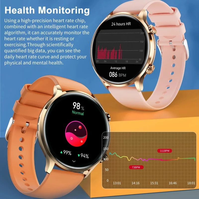 Reloj inteligente con asistente de voz para hombre, reloj inteligente deportivo con pantalla completamente táctil y Bluetooth, rastreador deportivo, Monitor de salud, relojes para mujer