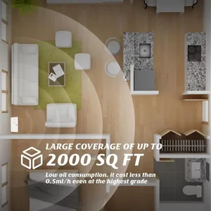 موزع الروائح الذكي للفنادق ، معطر الجو ، ناشر غطاء الروائح ، موزع الرائحة الكهربائية ، بلوتوث ، 300 متر مكعب أفضل 6 معطرات محيطة للمبيعات - رقم 3