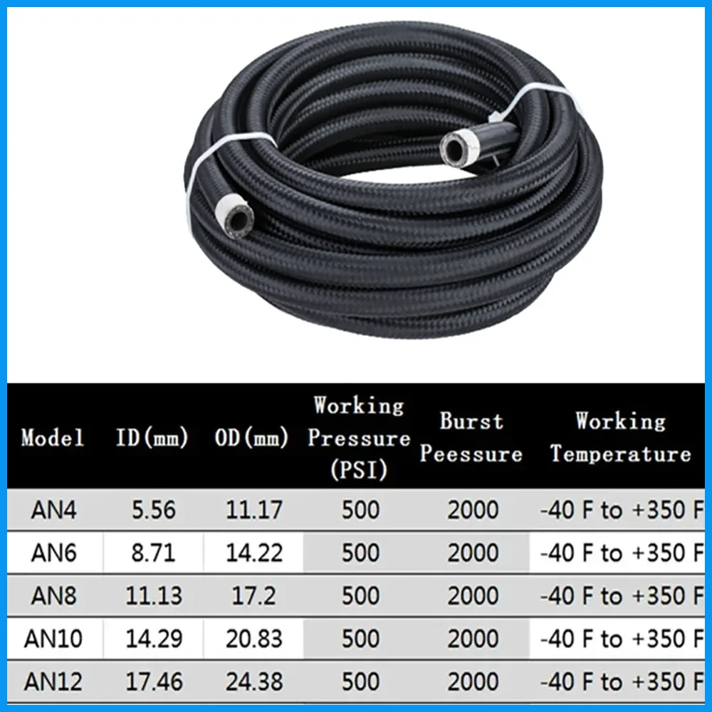 AN4 AN6 AN8 AN10 AN12 Universal CPE 1-10M Black Nylon Braided Fuel Hose End 0+45 Degree Fuel Hose Fitting Adapter Kit Blue Red