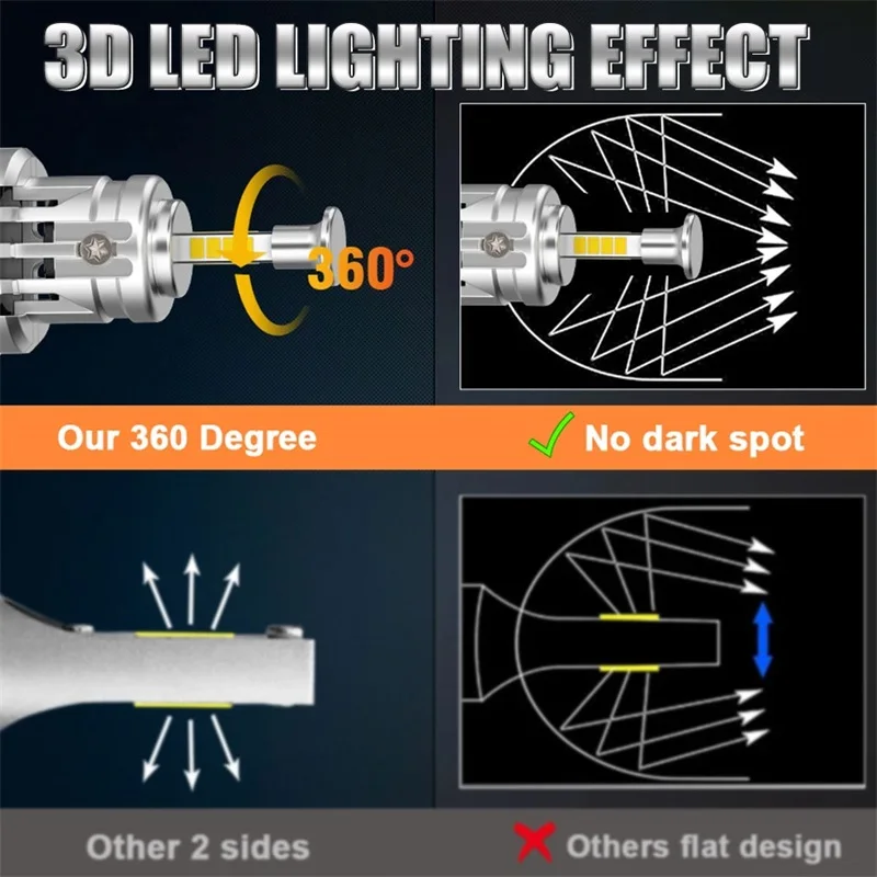 360 H7 LED المصباح لمبة صغيرة لاسلكية 2000 واط 6000 كيلو 4 الجانب CSP رقاقة ل LED كشافات السيارة السيارات ديود 1:1 توربو LED 12 فولت السيارات