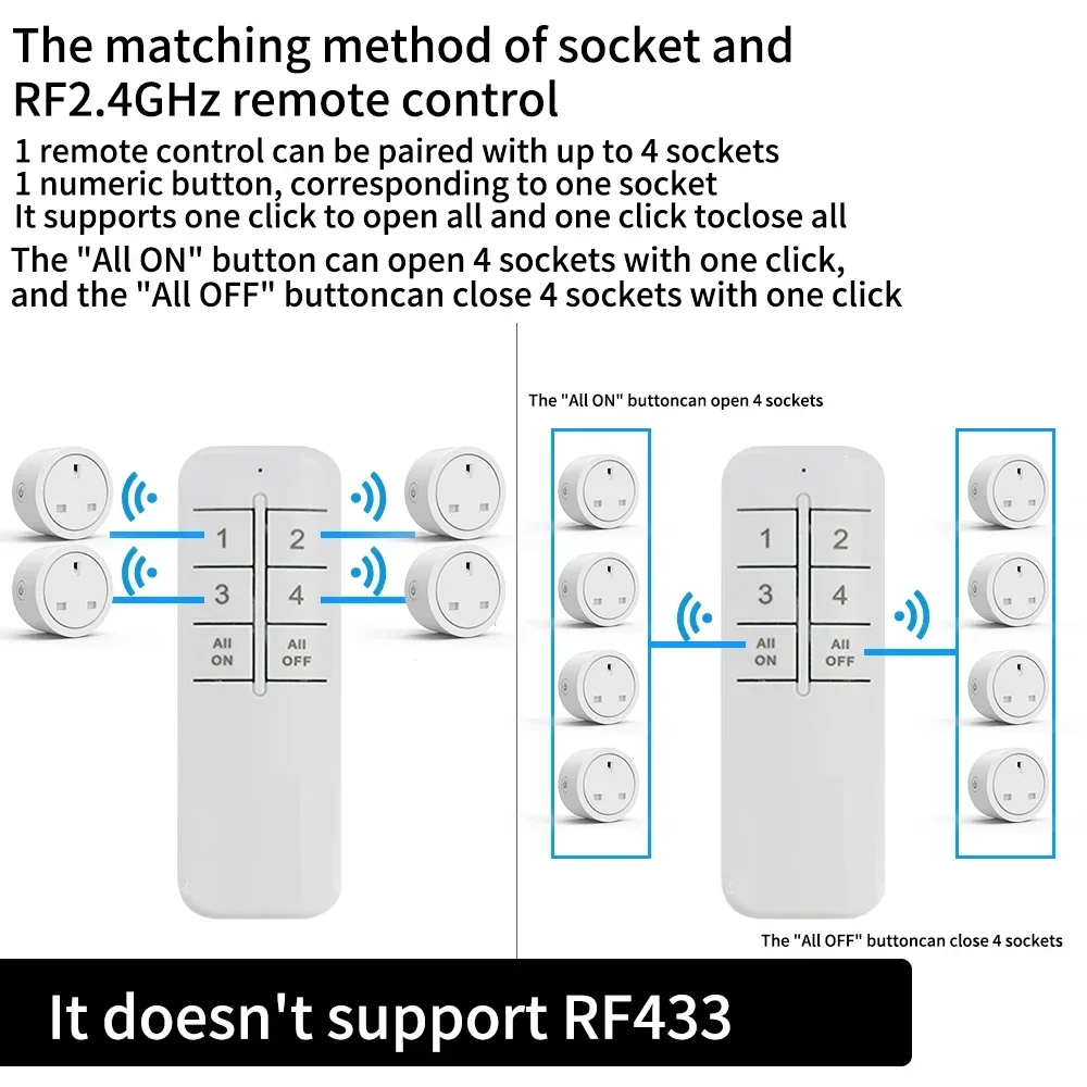 Bluetooth Smart-Steckdose UK-Stecker RF2.4G Kabellose Fernbedienungssteckdose mit EWewLink App Zeitgesteuerter Steckdosenschalter – Detail 7