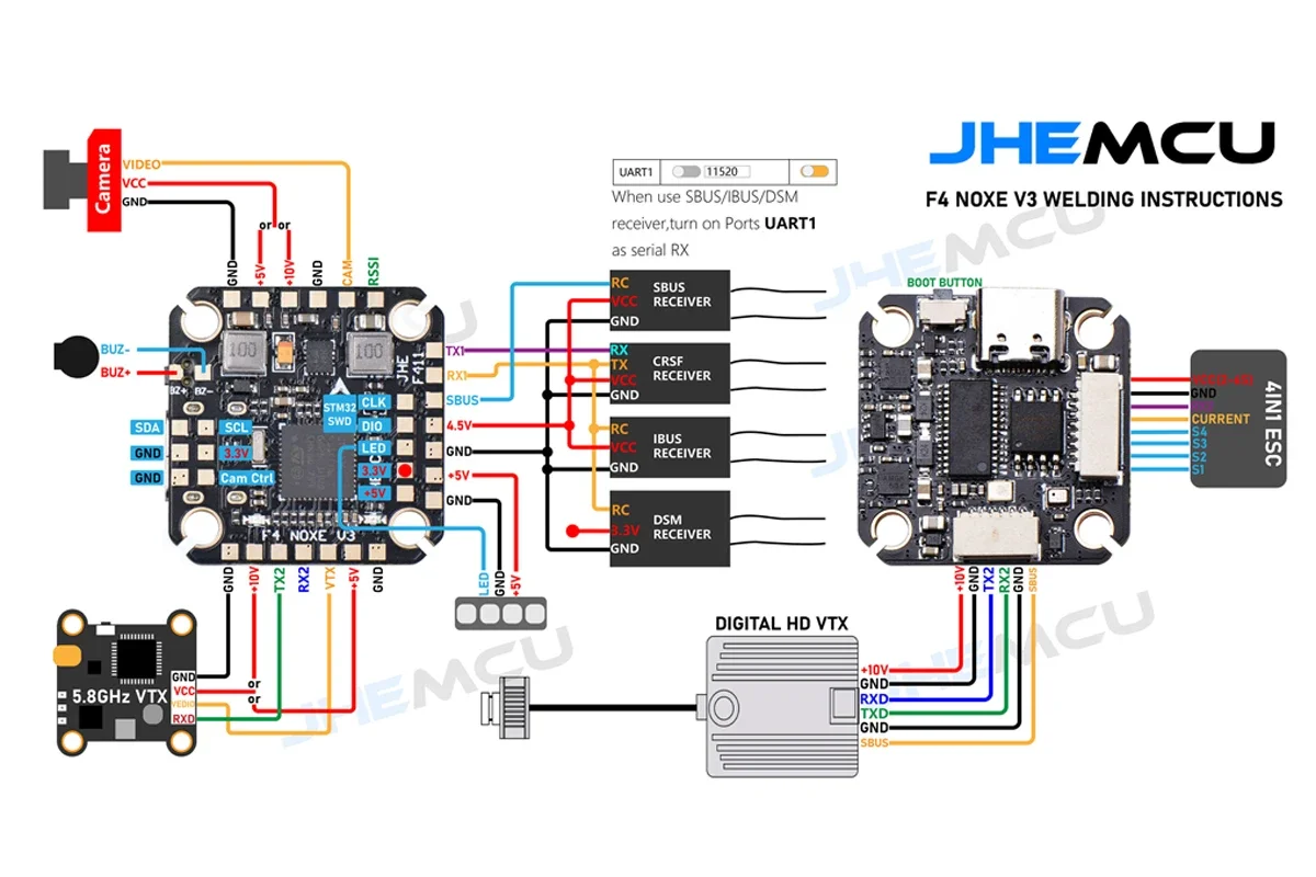 JHEMCU F4 NOXE V3 F411 Acro / Deluxe Version Flight Controller 5V 10V BEC OSD Baro BlackBox 2-6S 20X20mm for RC FPV Racing Drone