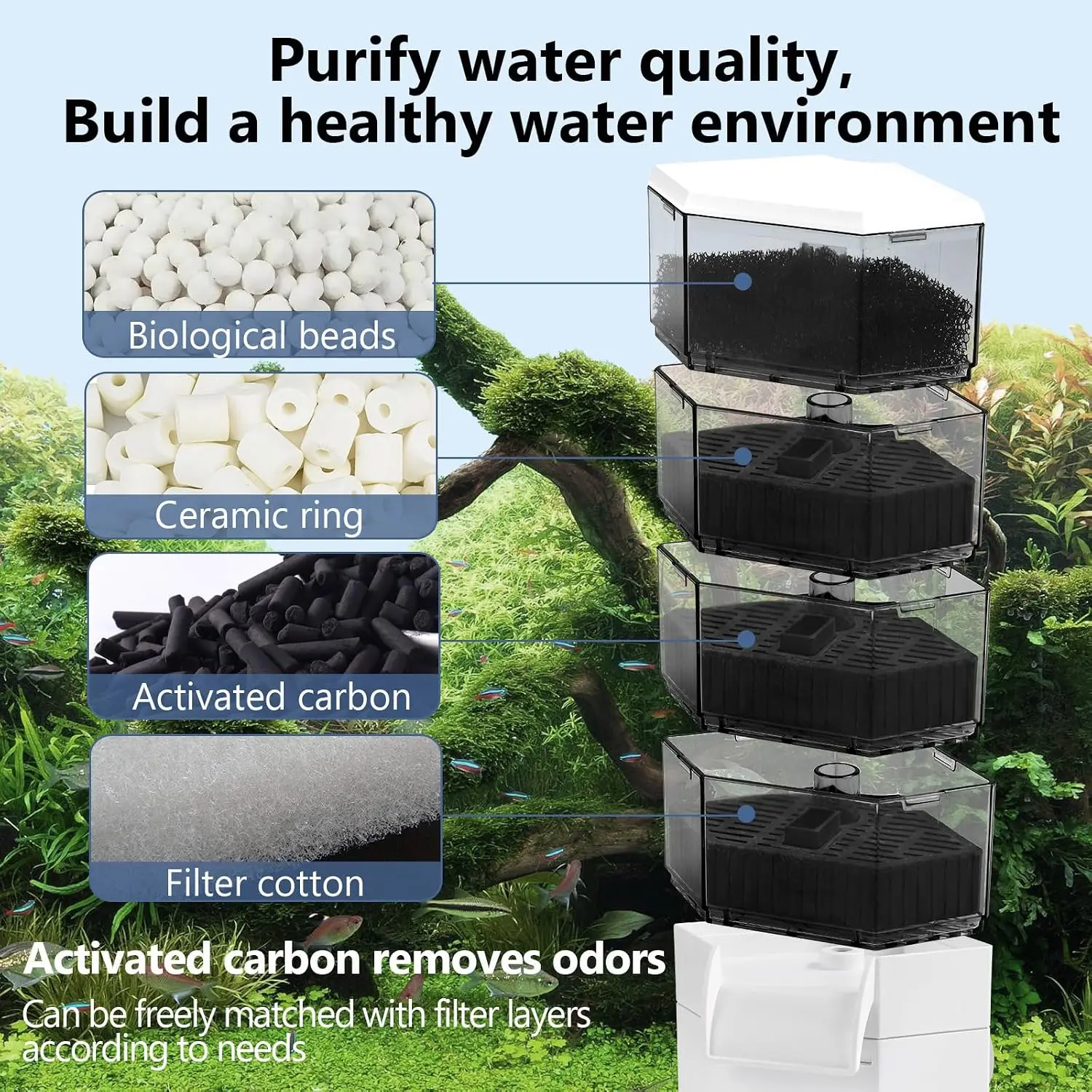 Pond Decor For Outdoor Ponds Turtle Pool High Efficiency Filtration With Crystal Clear Water