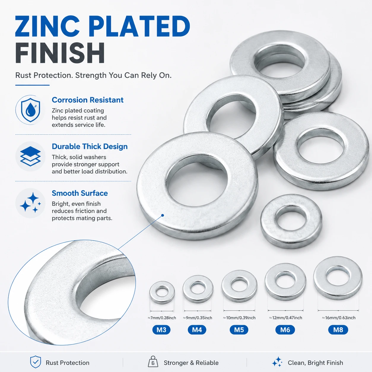25-200Pcs M3-M8 Zinc Carbon Steel Flat Washers, Plain Spacer Gaskets for Bolts Screws, Rustproof Hardware Fastener Assortment