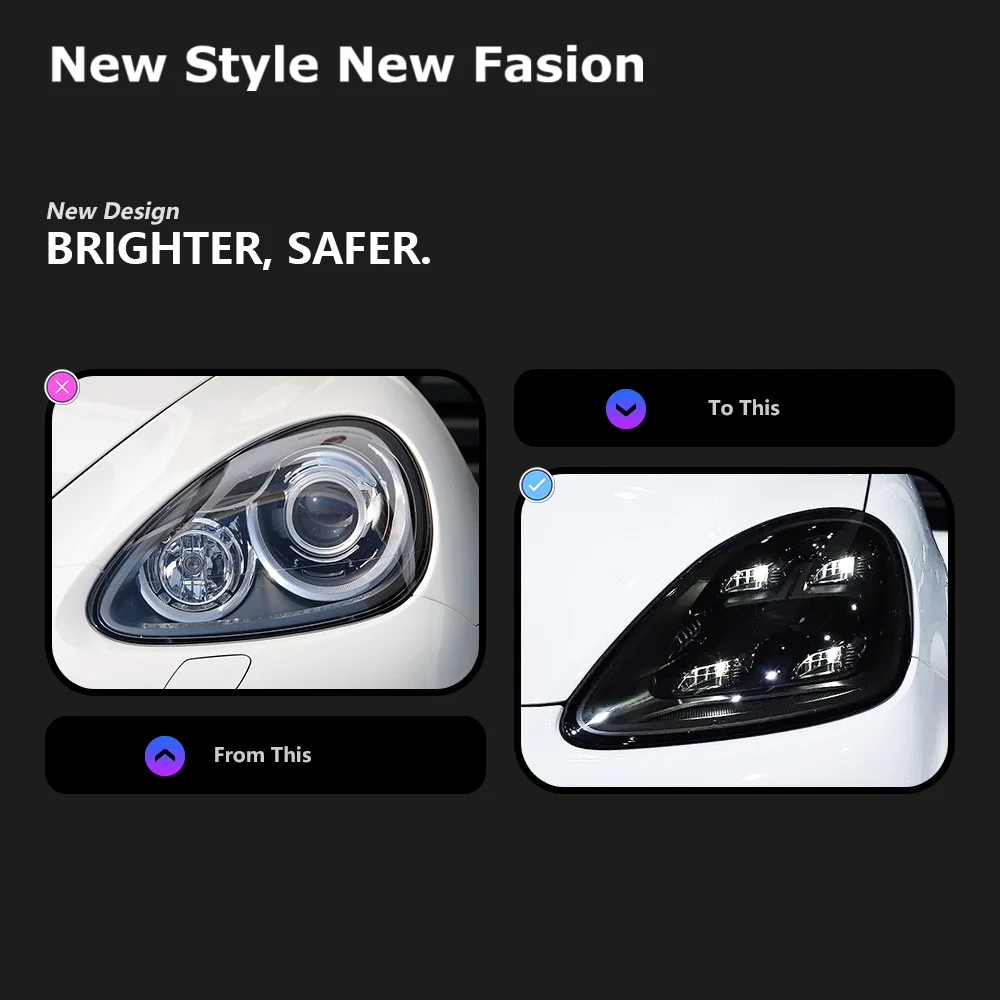 Headlights LED Head Lamps For Porsche Cayenne 958.1 958.2 2011-2018 Upgrade 2020 Matrix