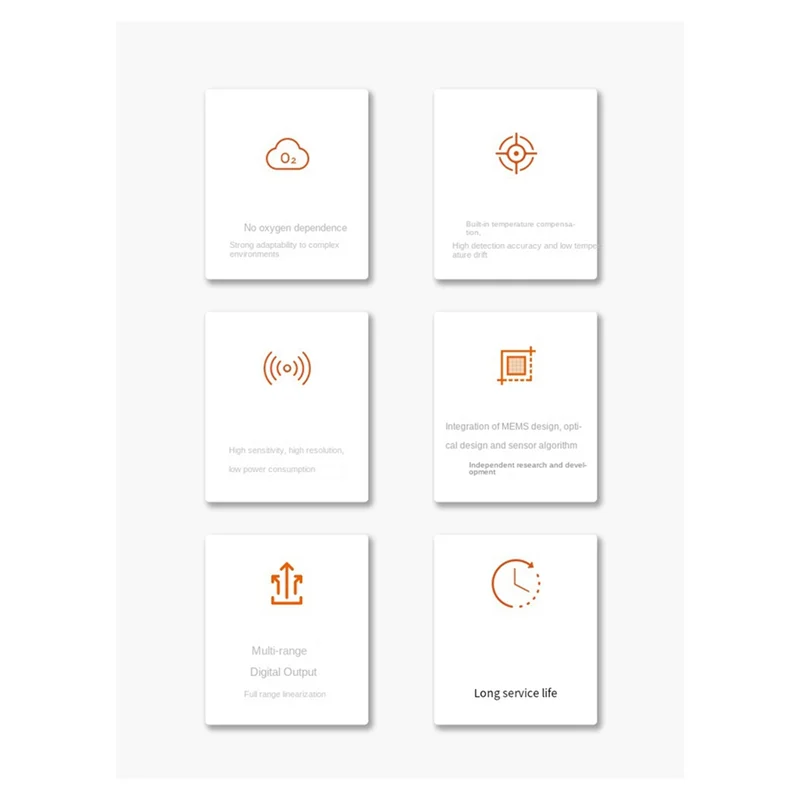 1 Piece CO2 Sensor Module Detects Sensor Air Quality Sensor MTP60-A High Accuracy NDIR Single Channel