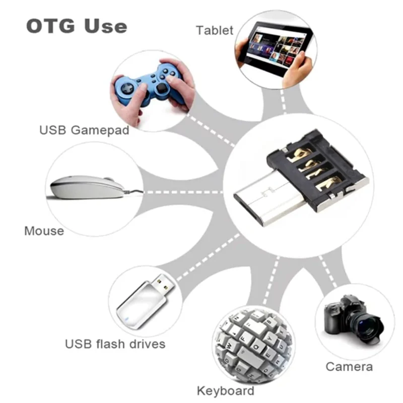 100 حزمة محول Micro USB OTG Micro USB ذكر إلى USB 2.0 أنثى محول موصل صغير الحجم للغاية