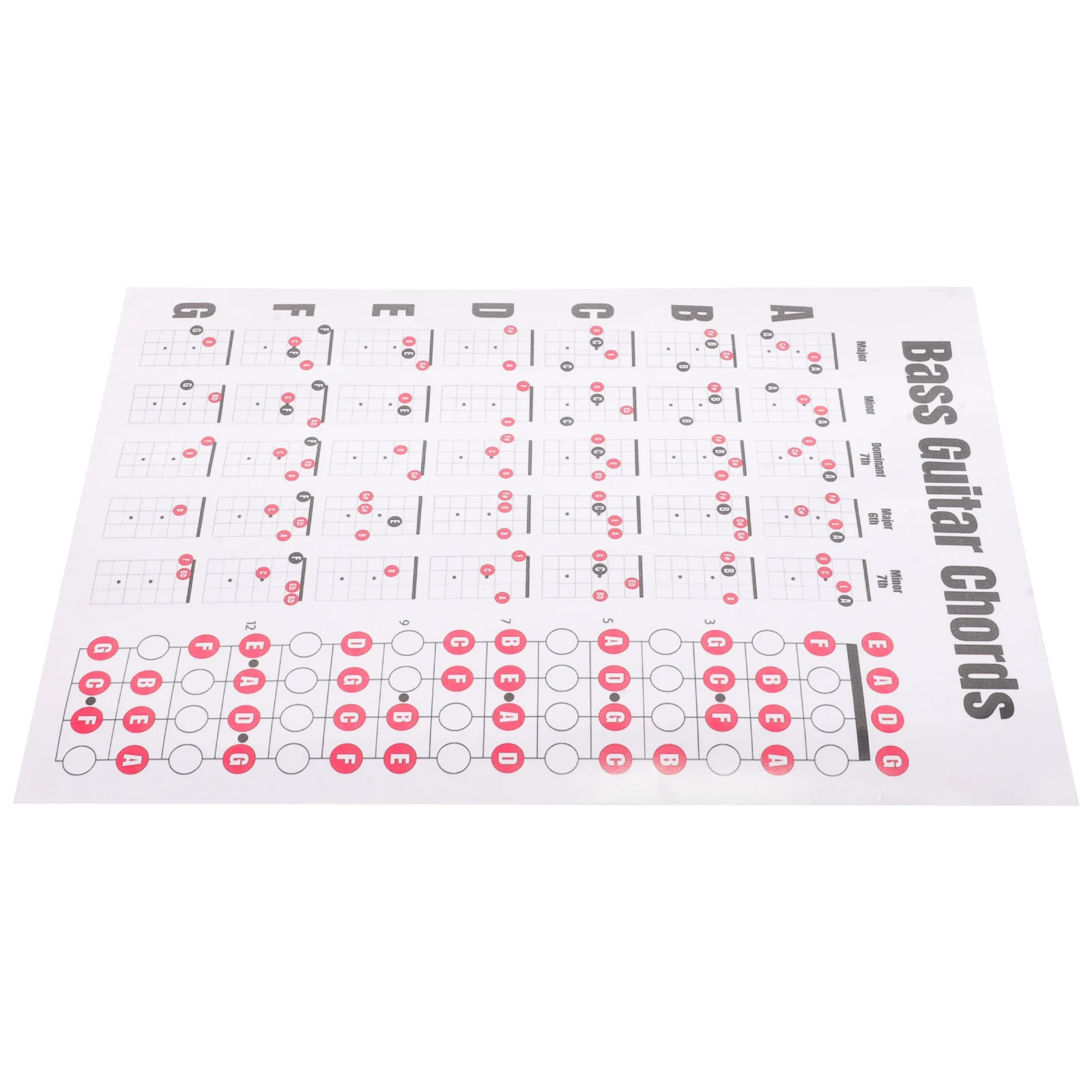 

Matte Bass Guitar Chord Chart Poster Wear-Resistant Durable Learning Guide For Beginners Practice Accessories Wall Poster Music