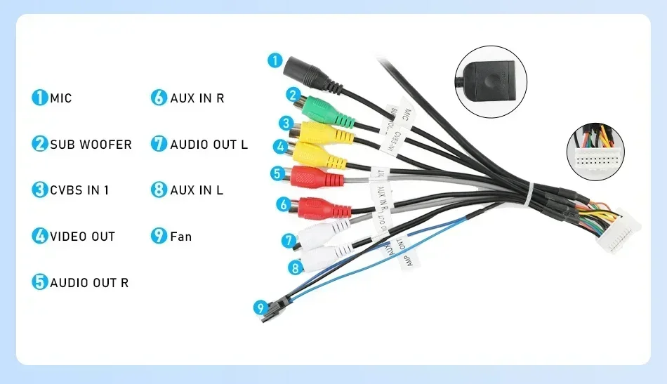Srnubi Autoradio Für Renault Megane 3 Fluence Samsung SM3 2008-2014 Multimedia Player Carplay Android Auto Autoradio Navigatore – Detail 24