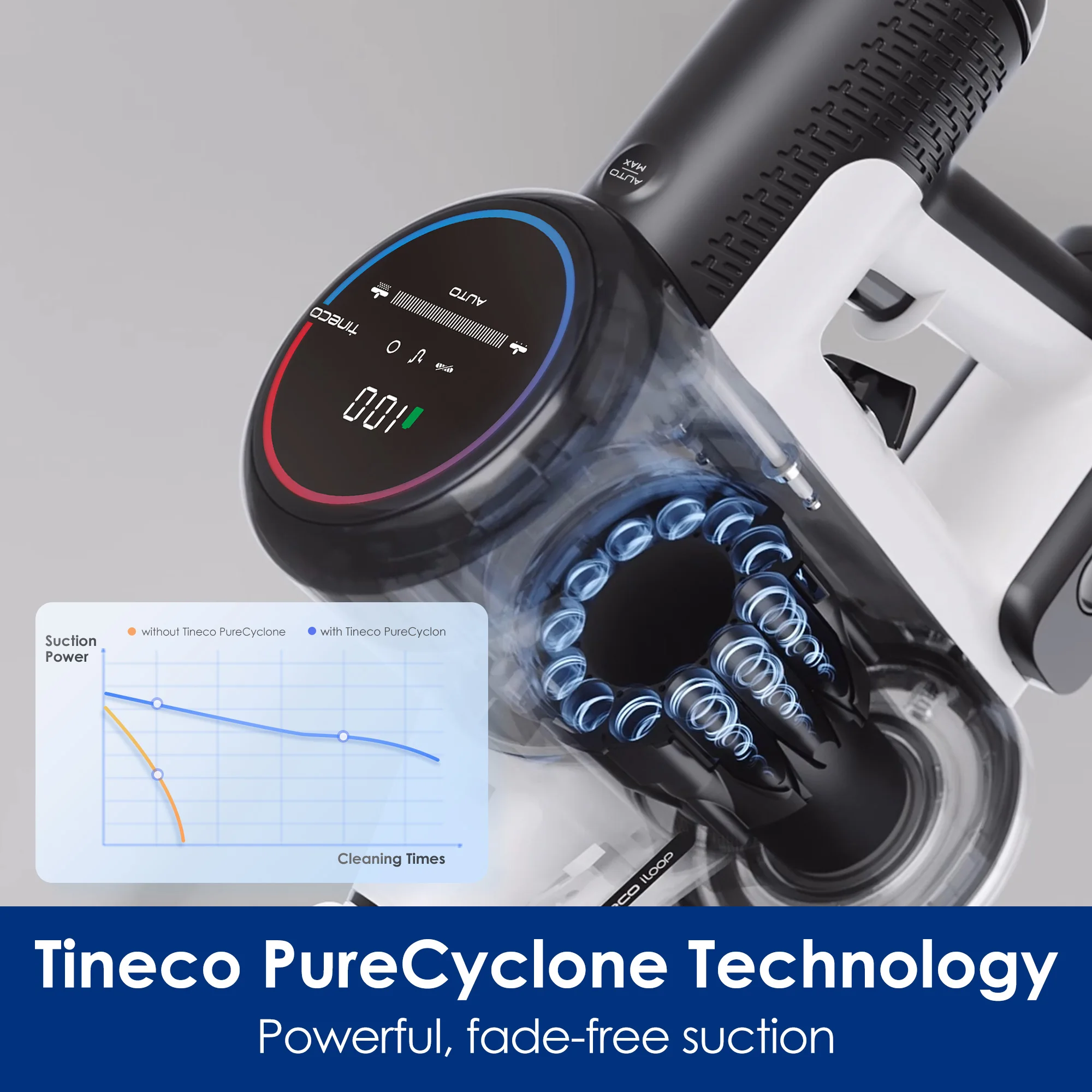 Tineco Pure ONE S15 Ess Smart draadloze stofzuiger Stick-vacuümborstel Diep schoon Harde vloer Tapijten Dierenhaar Schoon LED-licht