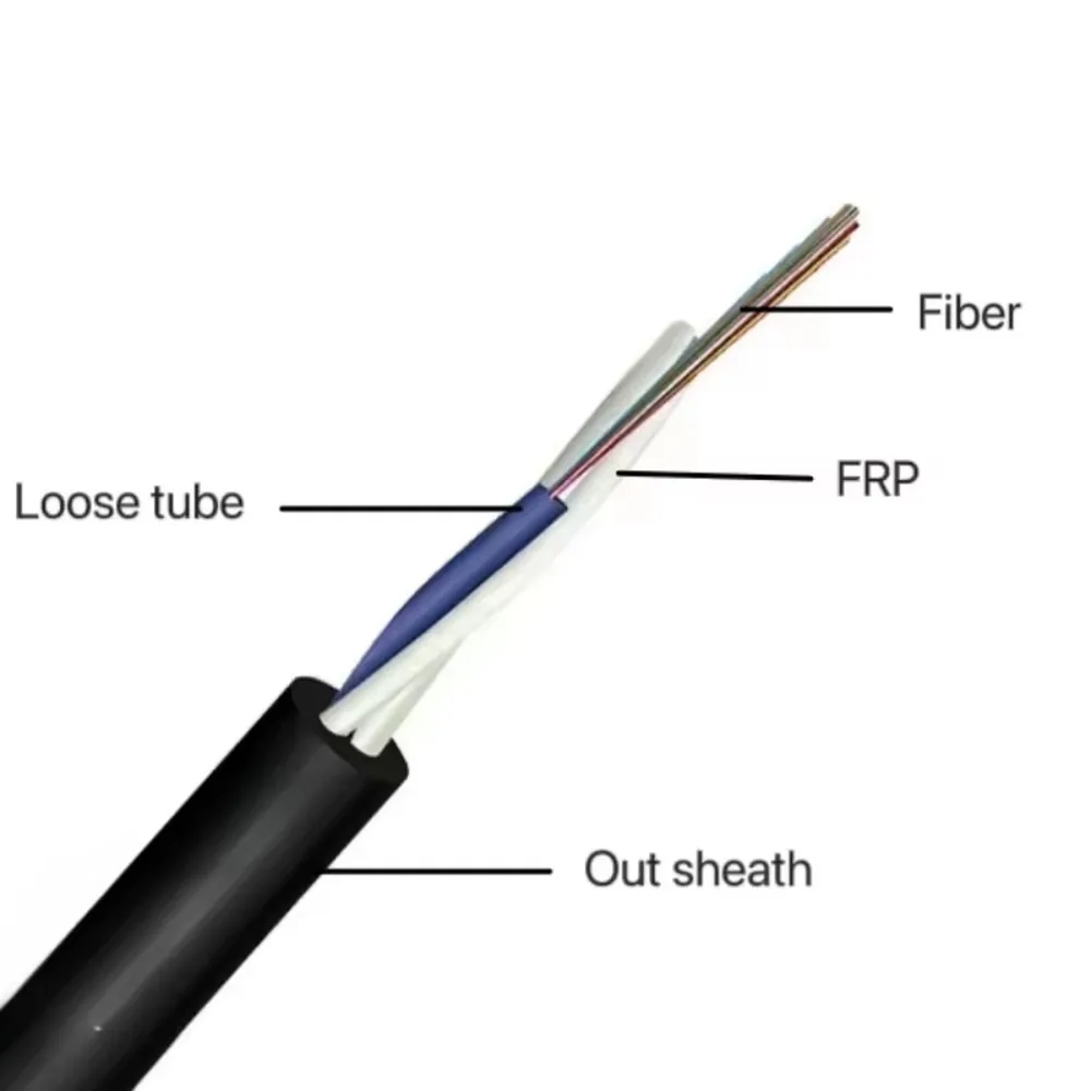 6 8 12 Core Mini ADSS Fiber Optic Cable 80M Span Aerial Outdoor Optical Communication Cable