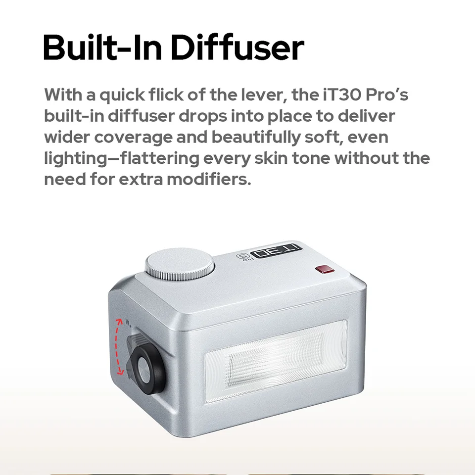 Godox iT30Pro 2,8 "pantalla táctil Flash de bolsillo TTL exposición automática 2,4G inalámbrico en Flash de cámara para Canon Nikon Sony Fuji Olympus