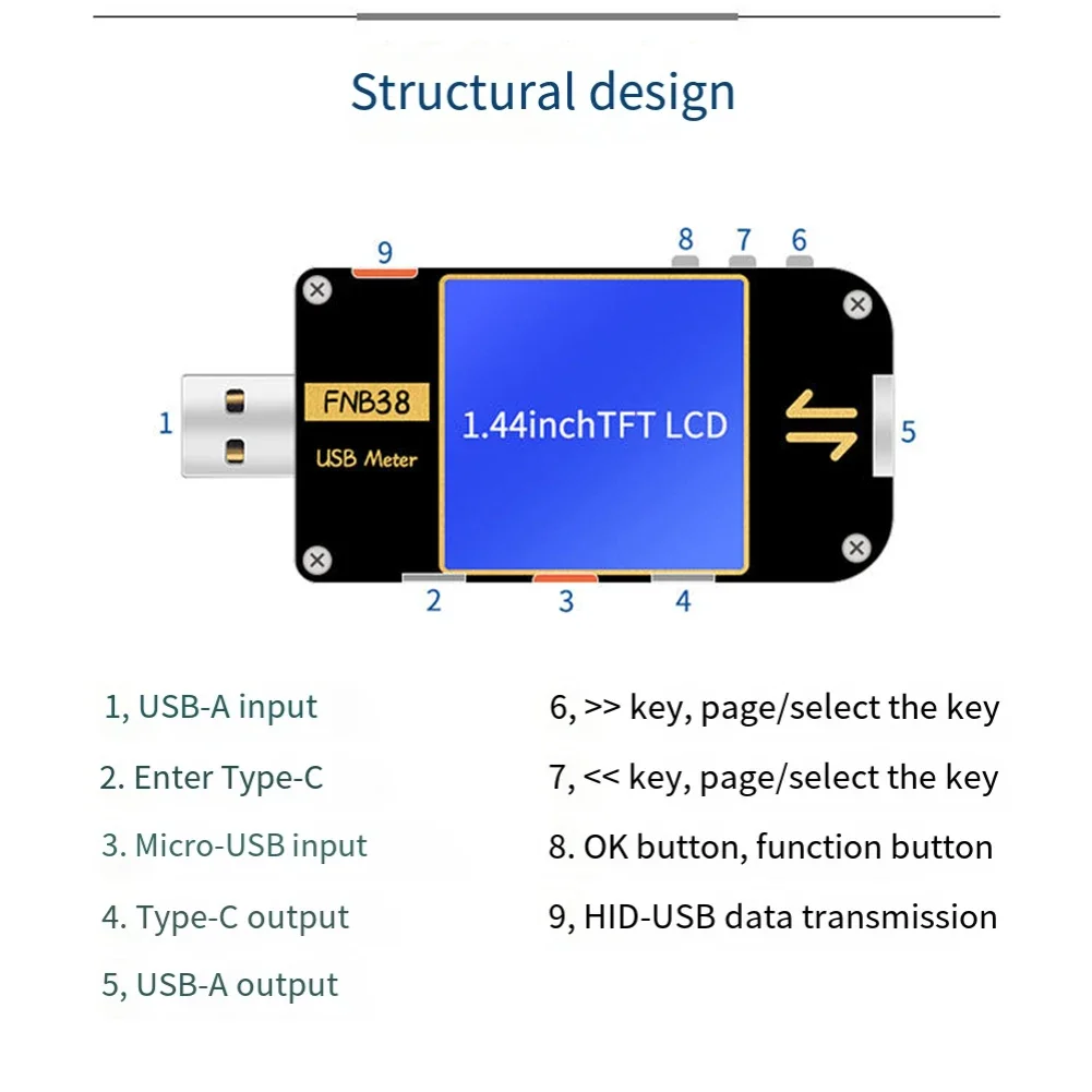 FNB38 Current And Voltage Meter USB Tester QC4+ PD3.0 2.0 Fast Charging Protocol Safe USB Voltage And Current Detection Meter