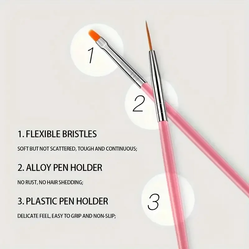 مجموعة فرش طلاء دقيقة مكونة من 15 قطعة للتفصيل والفن - مثالية للأكريليك والألوان المائية والرسم الزيتي والنماذج ومجموعات الطائرات والأظافر #3