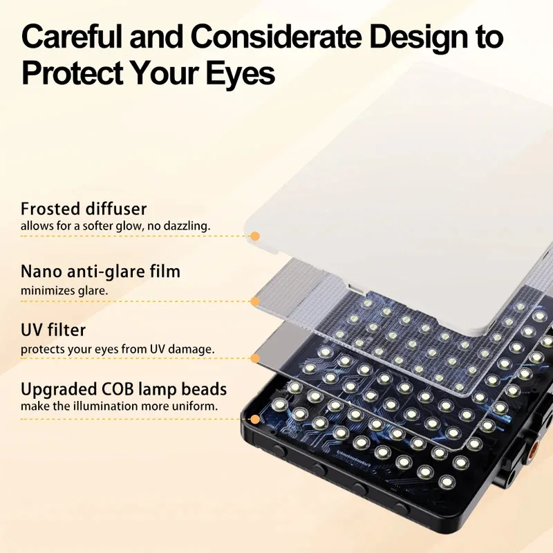ไฟเซลฟี่สำหรับสมาร์ทโฟน 2500K-9000K สำหรับการประชุมทางวิดีโอ สตรีมสด ไฟ LED พกพาสำหรับโทรศัพท์มือถือ ไอแพด แล็ปท็อป และกล้อง